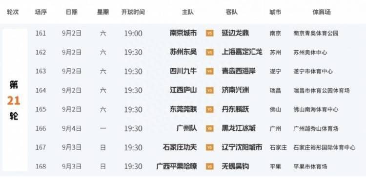 本场过后勒沃库森积39分、领先少赛2场的拜仁7分继续领跑积分榜；法兰克福积21分排名第8位。